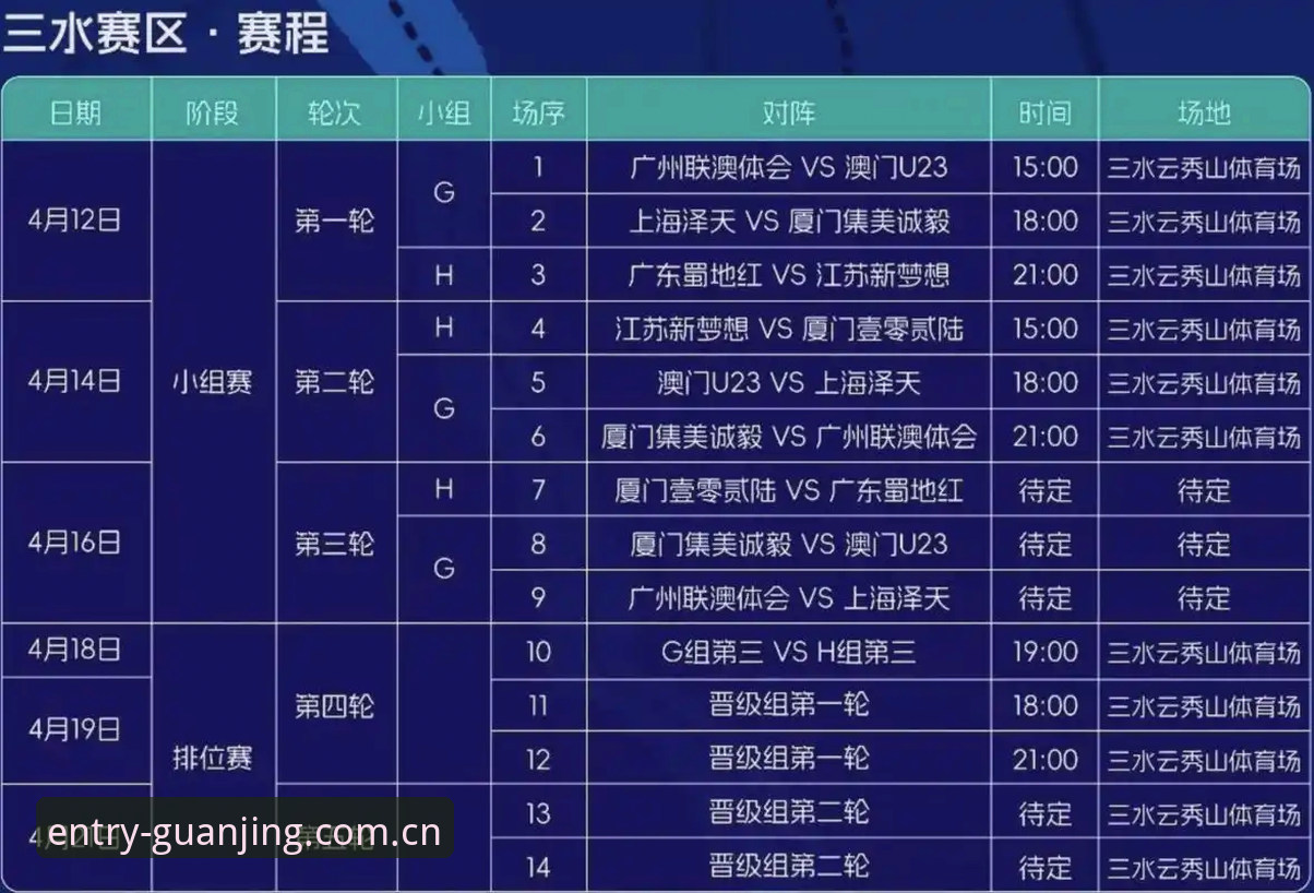 新版冠竞体育登录赛事数据网页实用详解